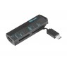 Кардридер TRUST USB Type-C BLACK