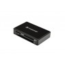 Кардридер Transcend USB 3.1 UHS-II Multi Card Black