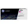 Картридж HP 508A CLJ M552/M553/M577 Magenta (5000 стр)