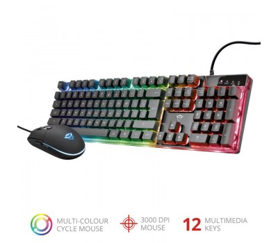 Комплект Trust GXT838 AZOR COMBO
