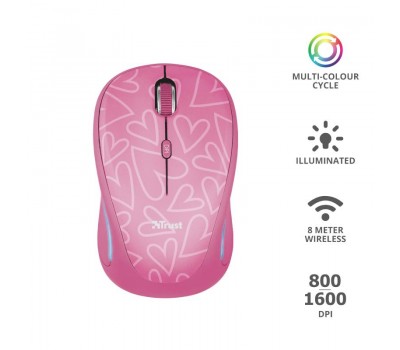 Мышь Trust YVI FX WL PINK