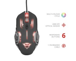 Мышь Trust GXT108 RAVA BLACK